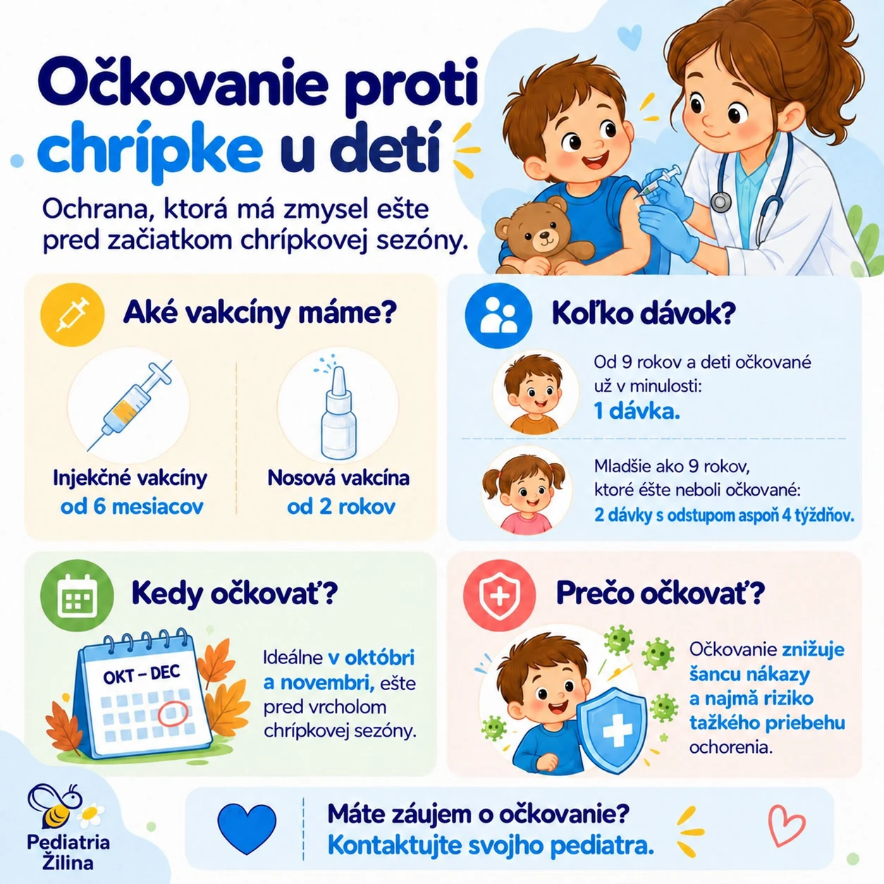 Očkovanie proti chrípke u detí: injekčná vakcína od 6 mesiacov, nosová od 2 rokov; pri prvom očkovaní detí mladších ako 9 rokov dve dávky s odstupom aspoň 4 týždňov.